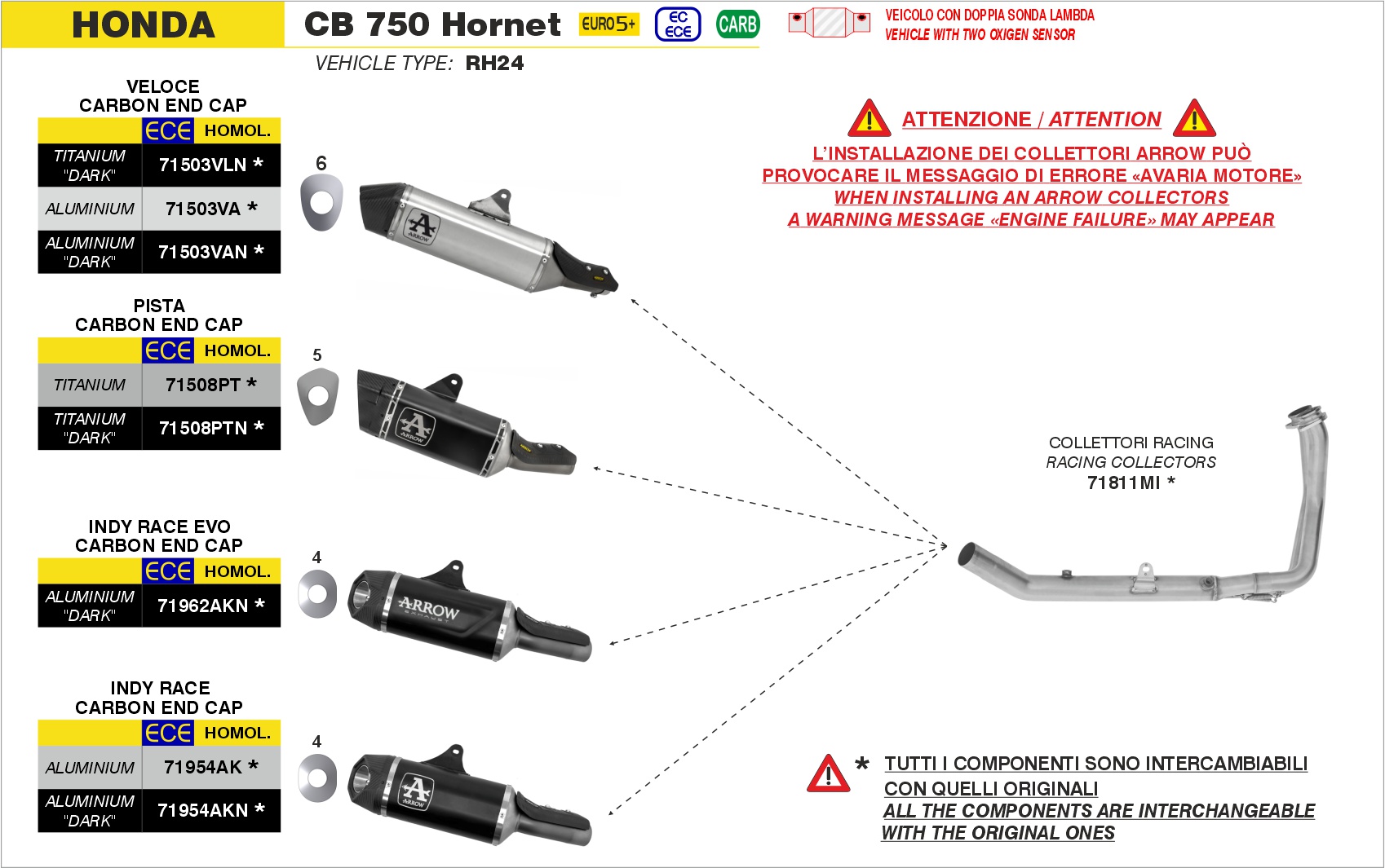 71811MI_SM_Honda_CB_750_Hornet_25.jpg