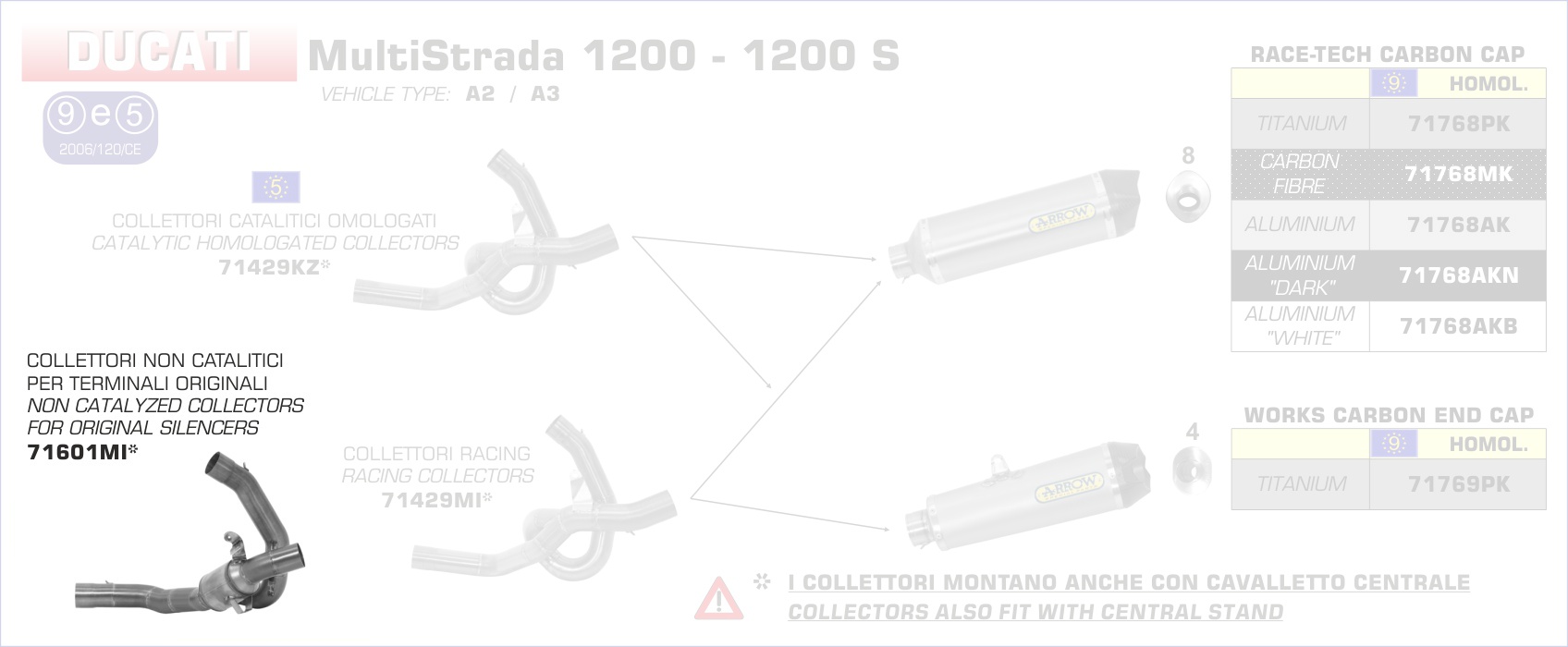 Arrow Zwischenrohr zentral, ohne Katalysator Ducati Multistrada 1200 / 1200S 10-