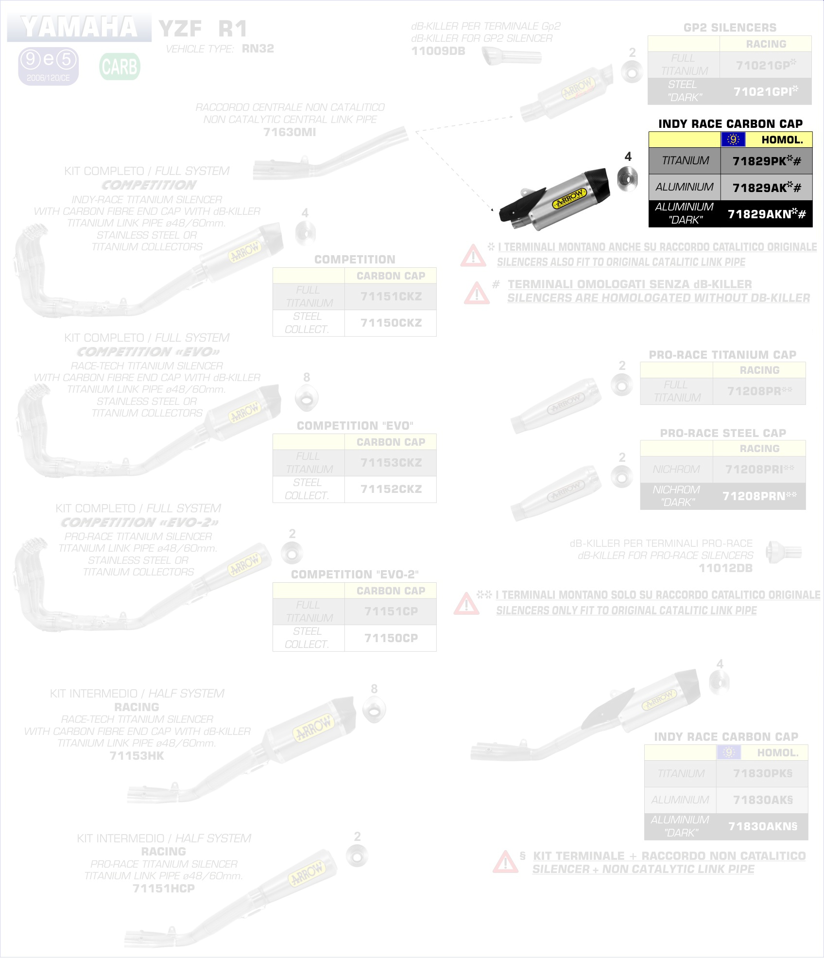 7395c73e-10d7-4e75-8823-5359b11485c3_Yamaha_YZF_R1_15-16.jpg
