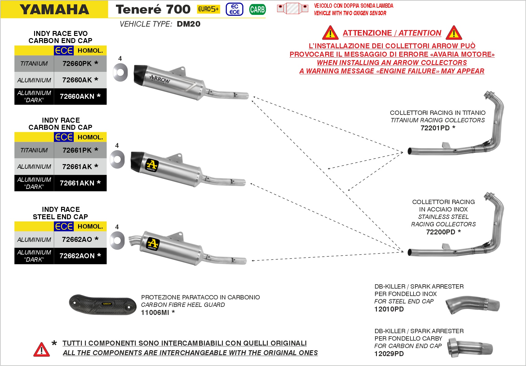 72200PD_Yamaha_Tenere_700_25.jpg