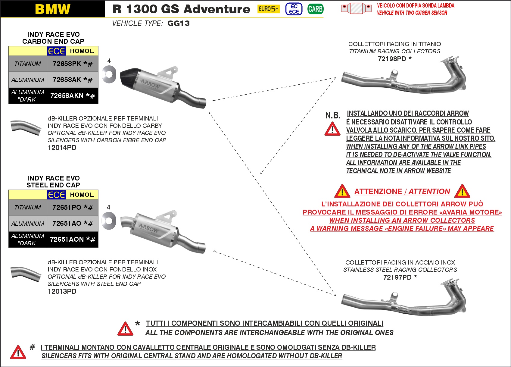 dab66364-a6e8-49fa-a3d1-1a2bc9da8a89_BMW_R_1300_GS_Adventure_24.jpg